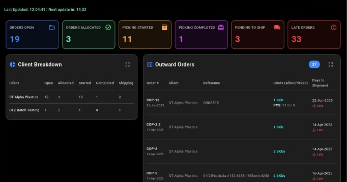 Main Live Dashboard
