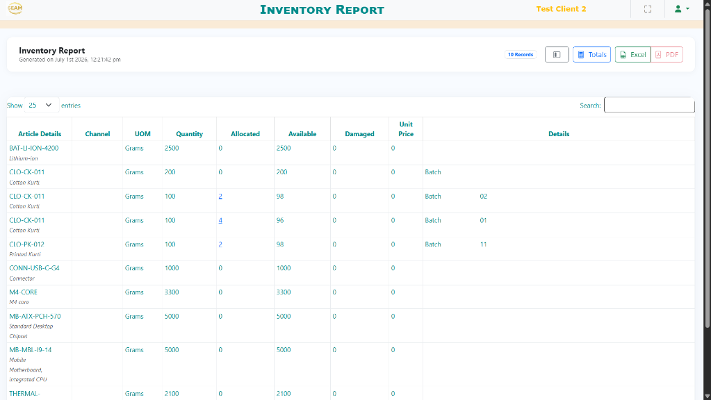 Inventory Report